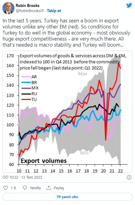 Dünyaca ünlü ekonomistten çarpıcı Türkiye ekonomisi yorumu grafikle geldi: Patlama yapabilir!